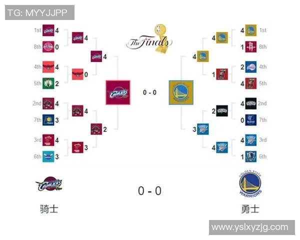 2016年NBA总决赛第六场勇士对阵骑士精彩集锦回顾与分析